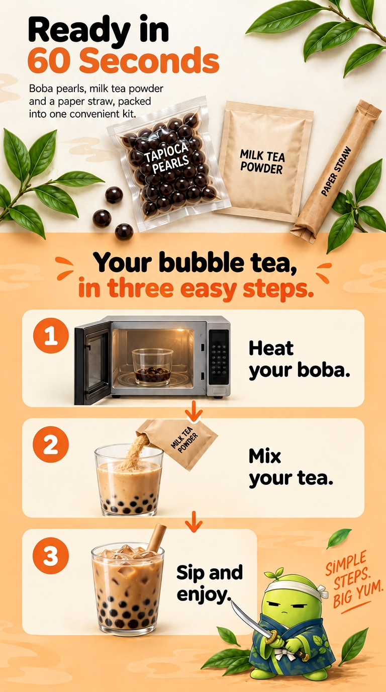 Ready in 60 Seconds — boba pearls, milk tea powder and a paper straw in one kit. Your bubble tea in three easy steps: heat your boba, mix your tea, sip and enjoy.