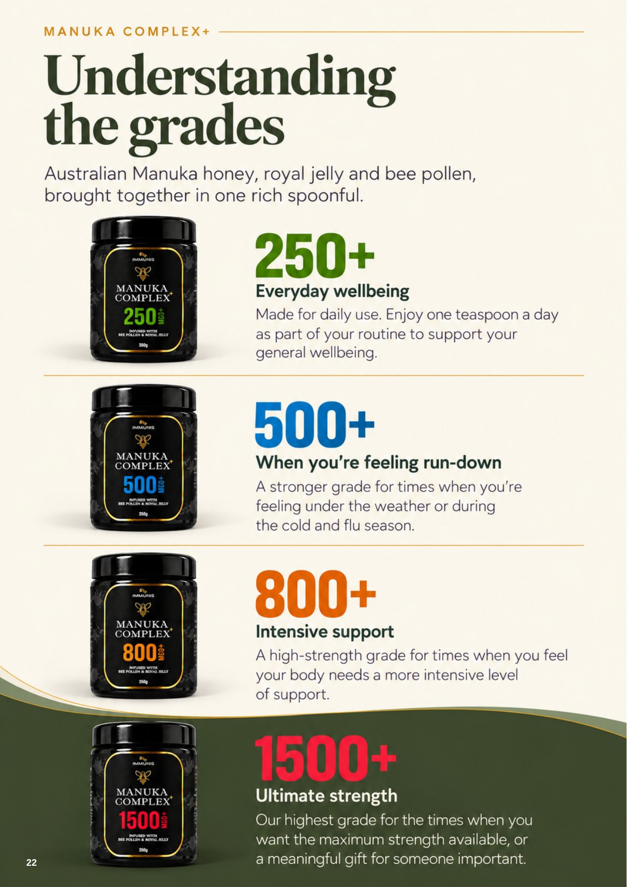 Taste Trail Foods 2027 catalogue — page 22